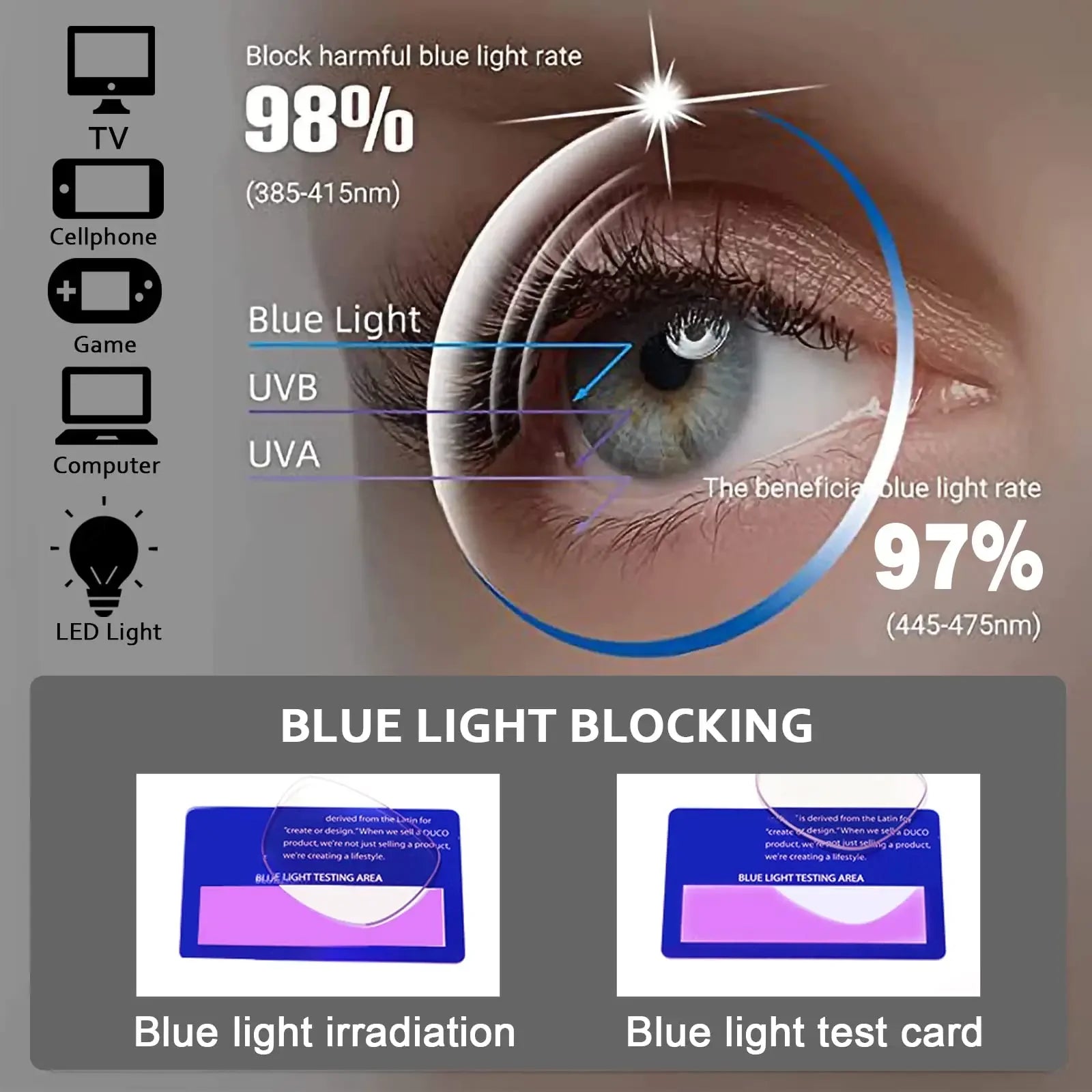 Pure Titanium Glasses Anti Blue Light Rimless Cat Eyes Transparent Women's Glasses with Diopters Plus Women's Eyeglass Frame +1